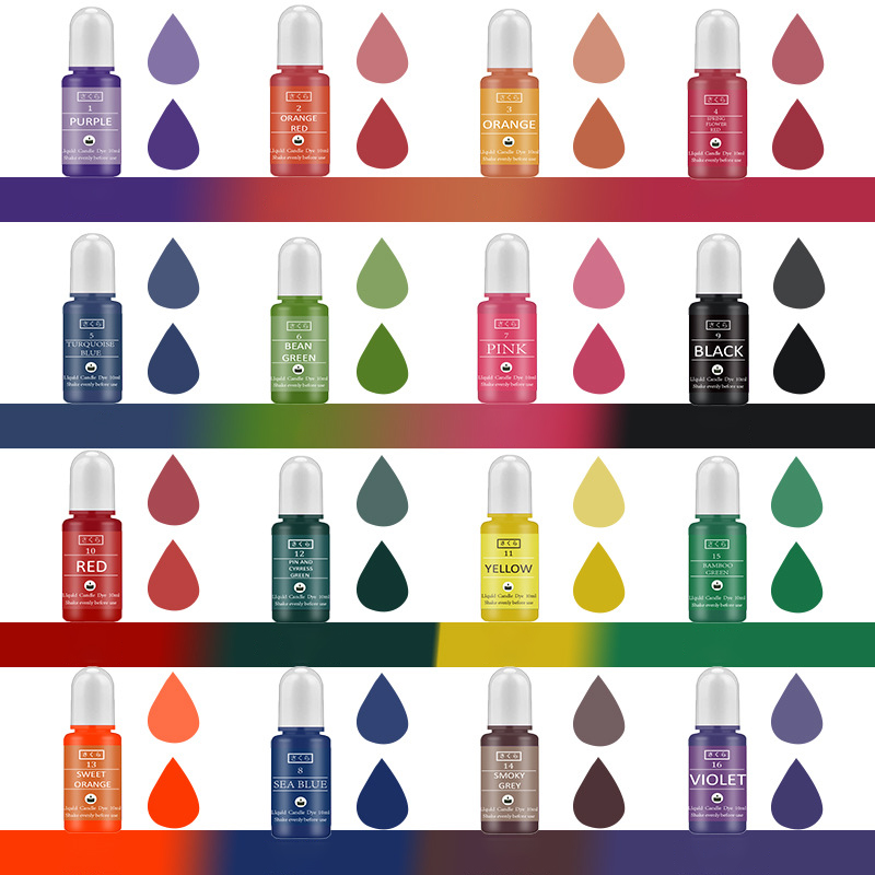 Un conjunto de tinta de Alcoho - Resin Dye Alcohol reseña y precio